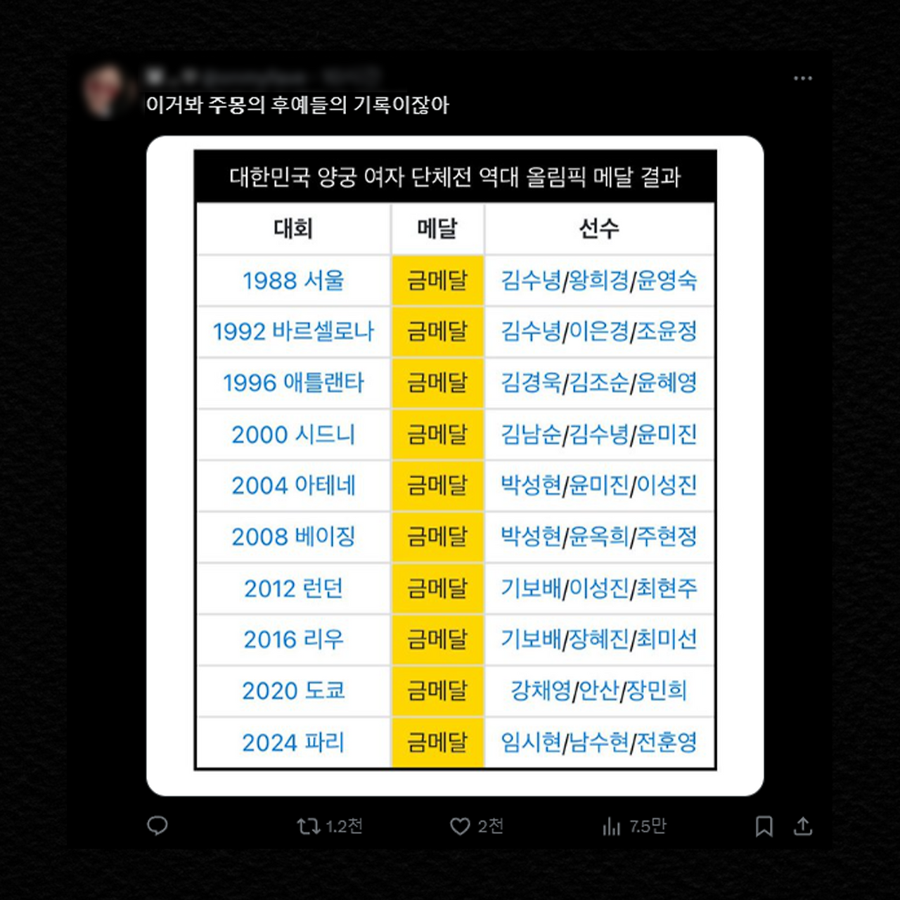 고구려_사진형 카드뉴스_시나리오14_6.png