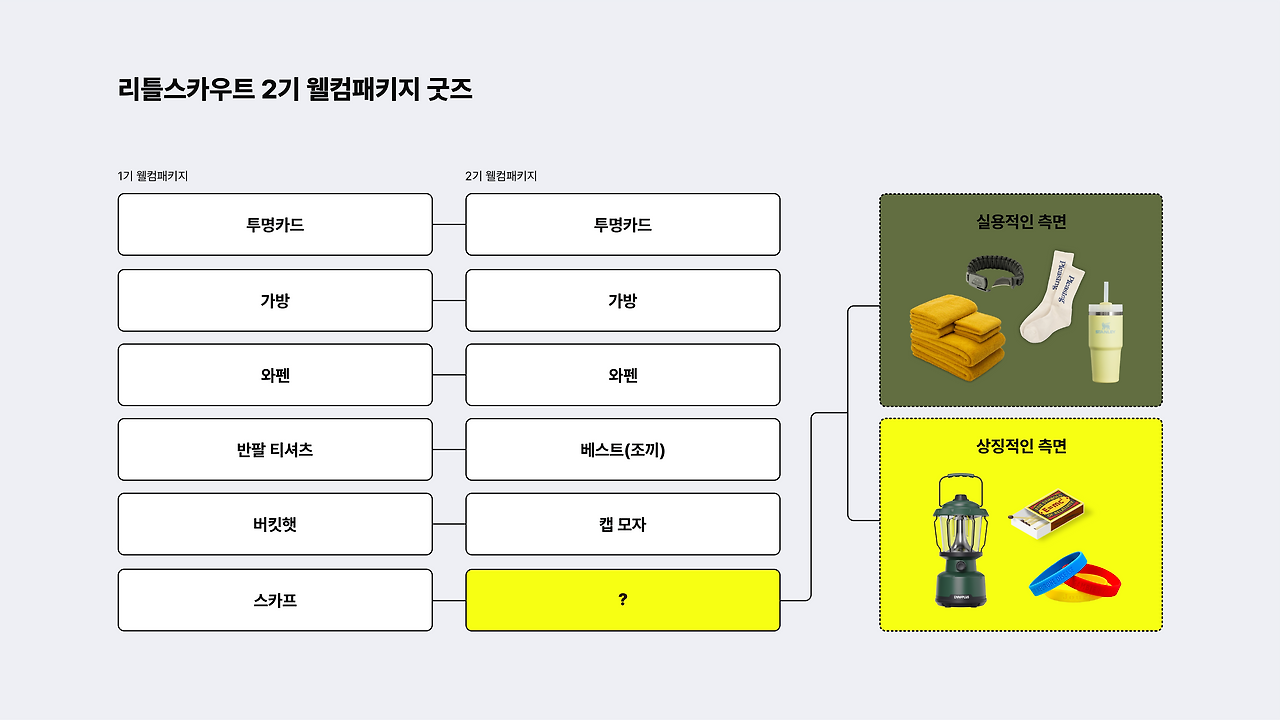 대지 1 사본 3@250x.png