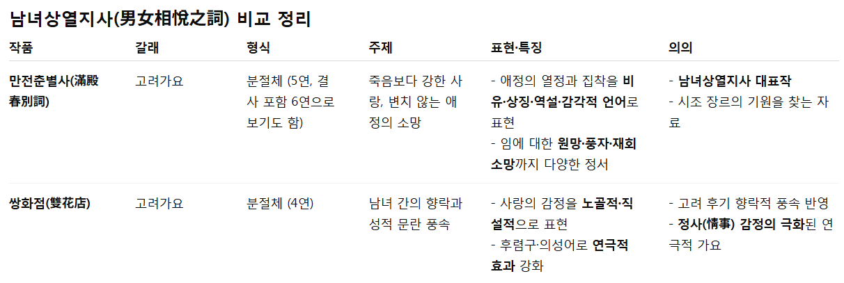 비교1.png