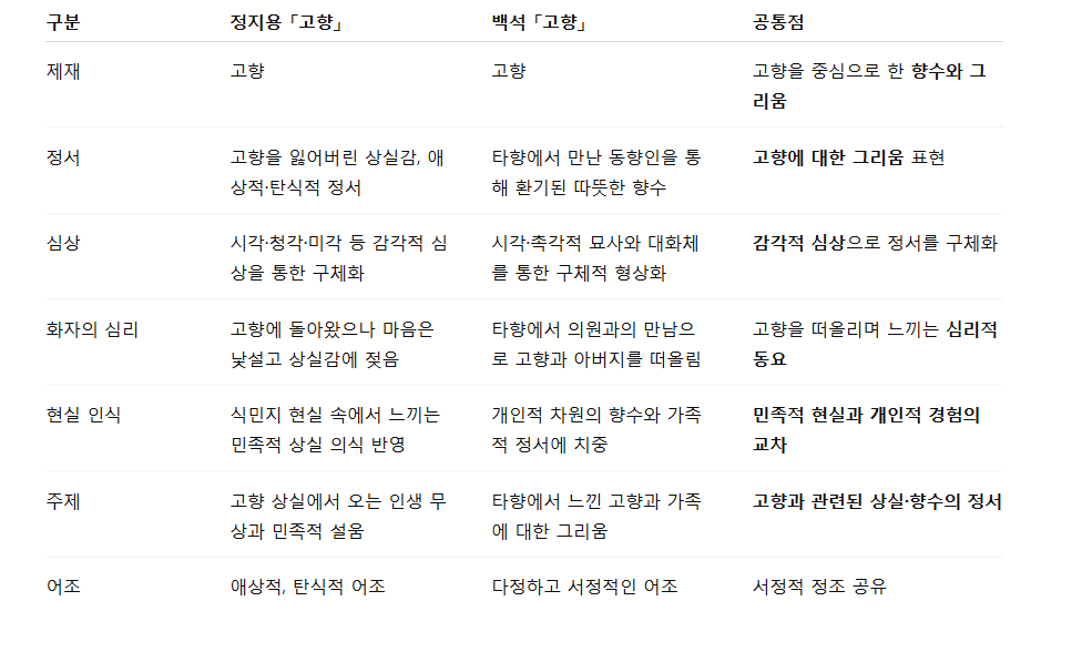 화면 캡처 2025-09-23 073533.png