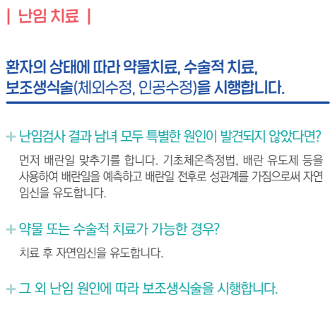 보조생식의학회 난임치료.png