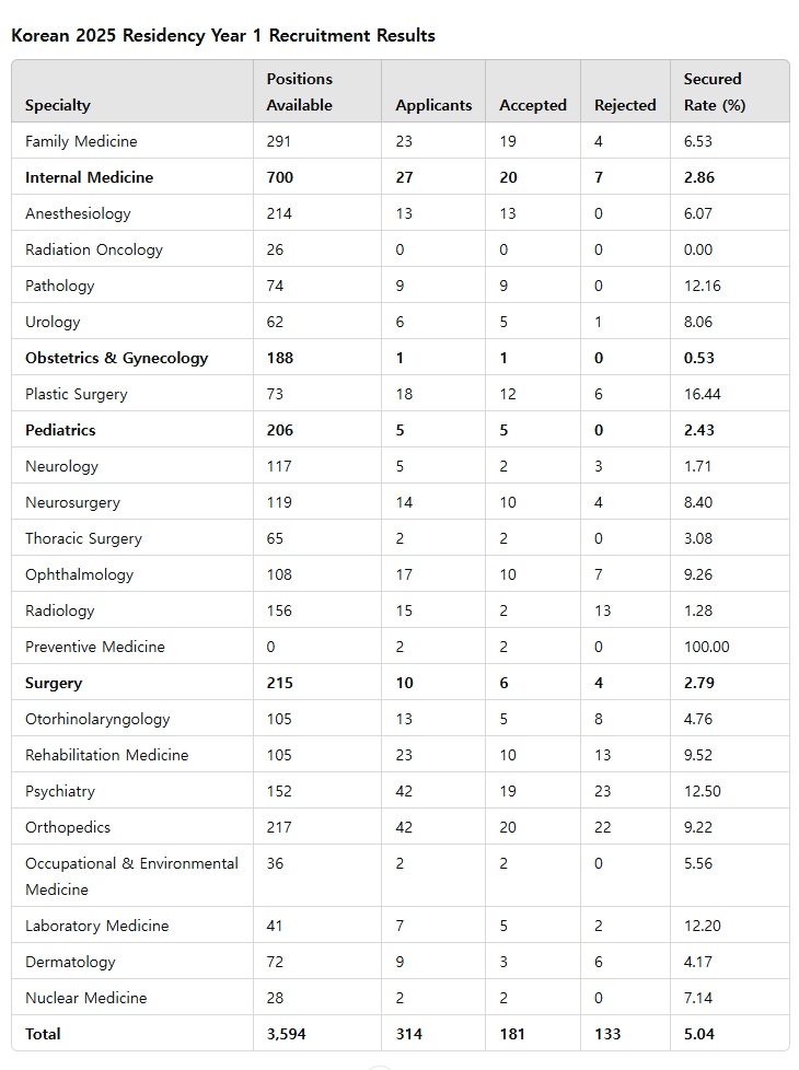 스크린샷 2024-12-21 095505.png