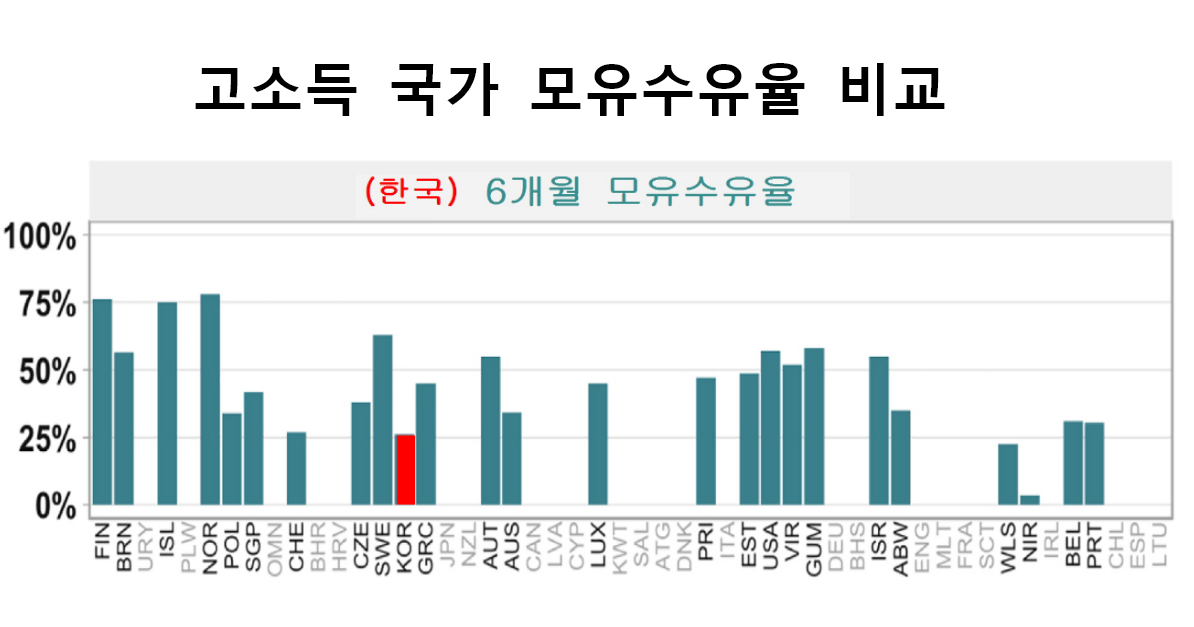 6개월 모유수유.png