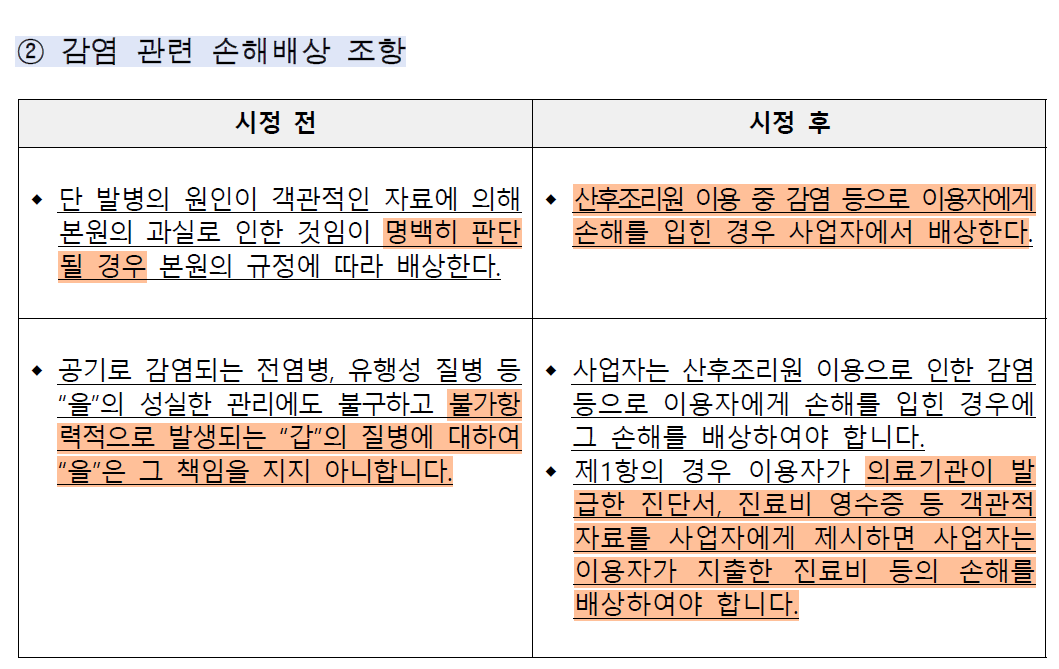감염 관련 손해배상.png