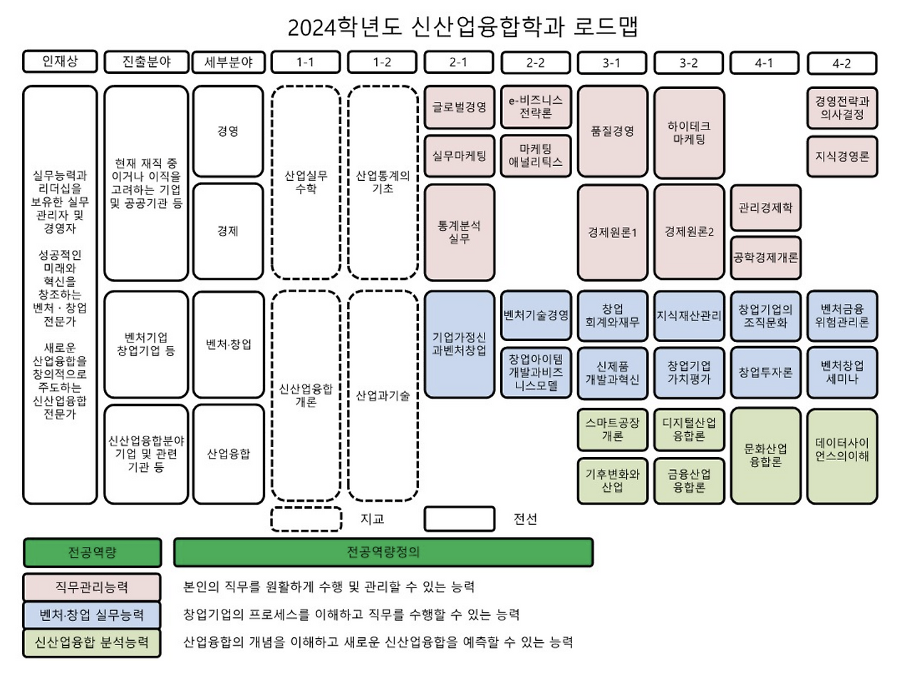 건국 (1).png