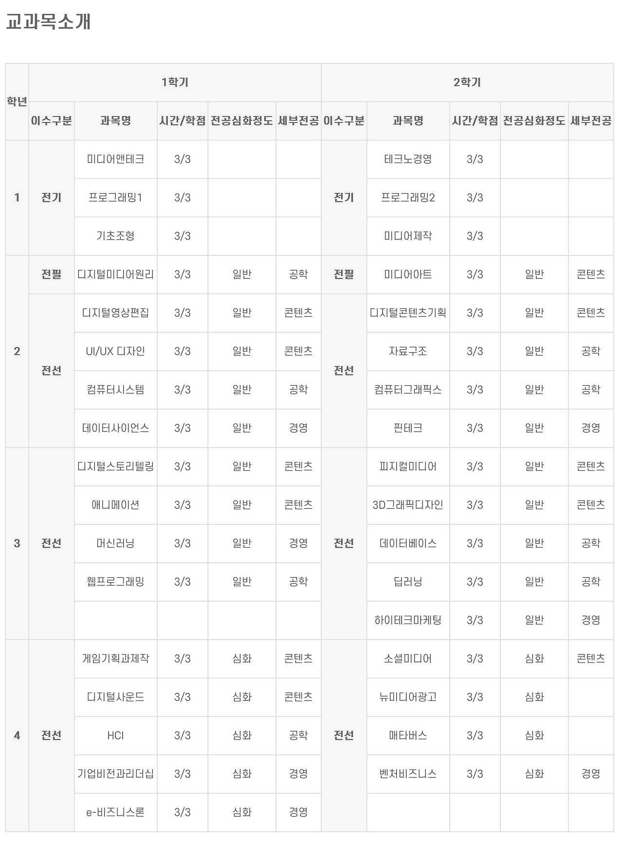 숭실 (1).png