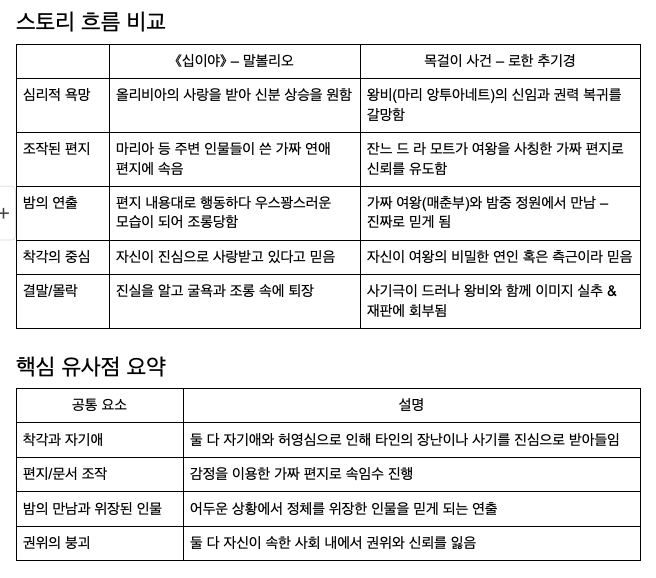 Screenshot 2025-07-17 at 4.58.24 PM.png