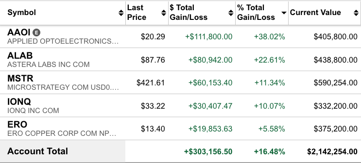 Screenshot 2025-05-13 at 2.53.05 PM.png