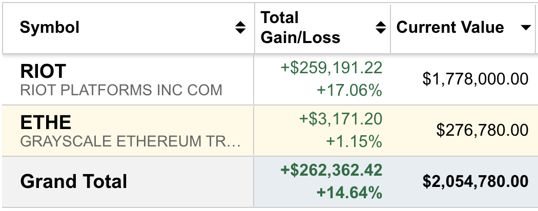 Screenshot 2023-12-22 at 1.39.32 PM.png