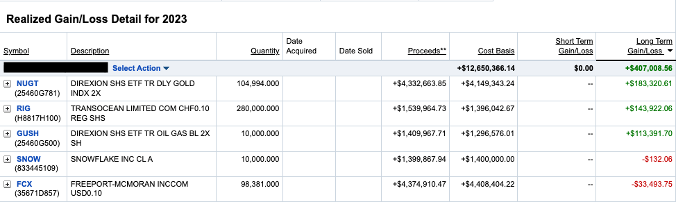 Screenshot 2023-02-02 at 1.18.54 PM.png