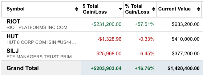 Screenshot 2023-12-09 at 6.13.31 PM.png