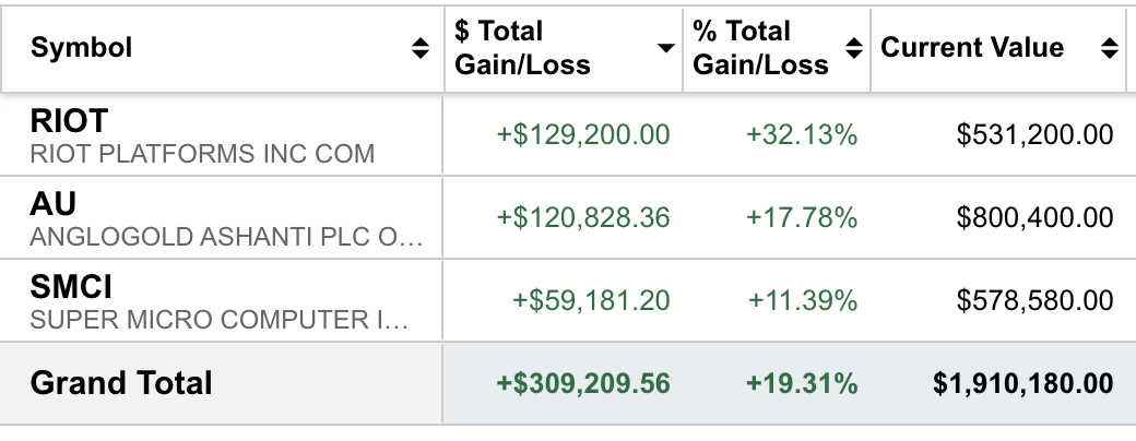 Screenshot 2023-11-29 at 11.16.22 AM.png