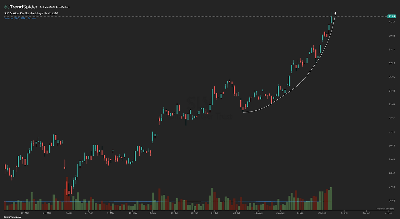SLV-26_Sep_2025_15_19.png