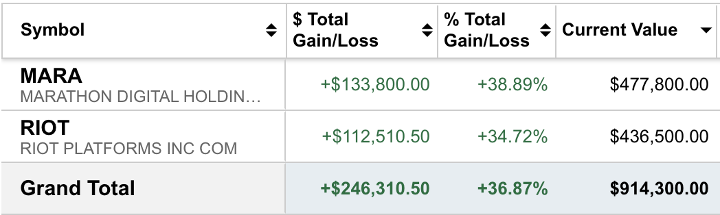 Screenshot 2024-02-09 at 4.30.02 PM.png