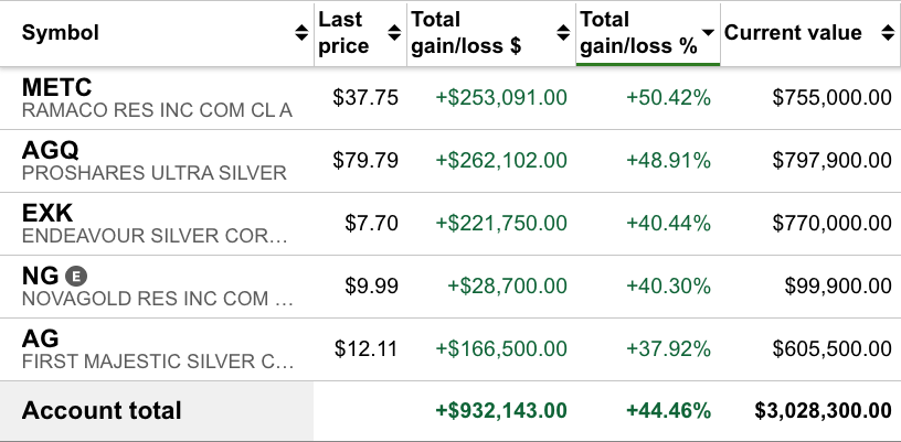 Screenshot 2025-10-04 at 9.12.40 PM.png