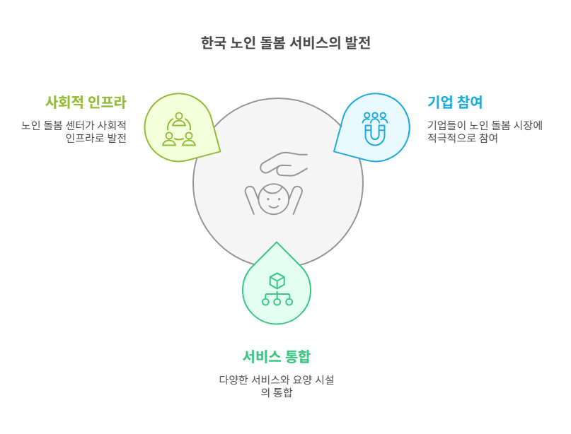 _- visual selection (15).png