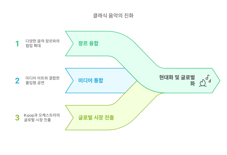 _- visual selection (17).png