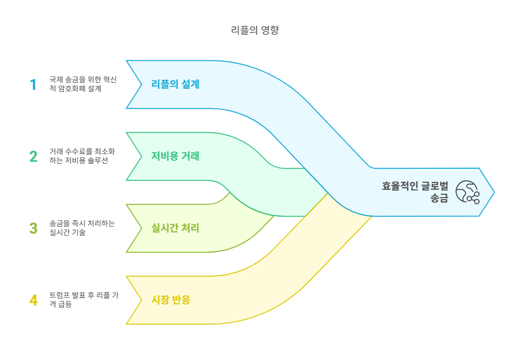 _- visual selection (2).png