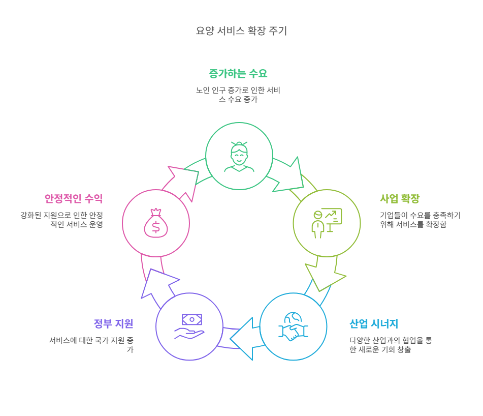 _- visual selection (13).png