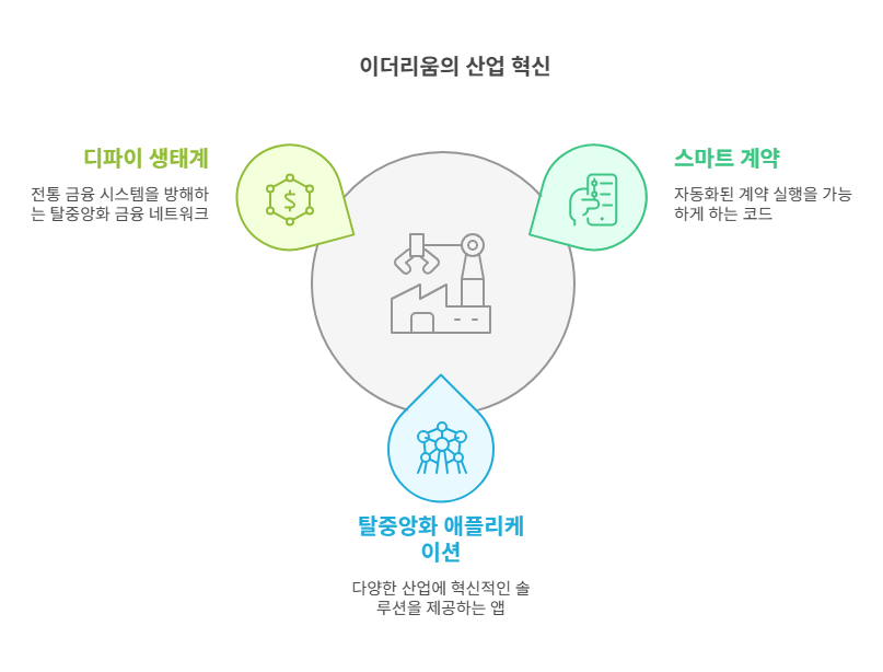 _- visual selection (1).png