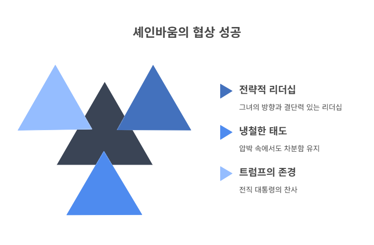 _- visual selection.png