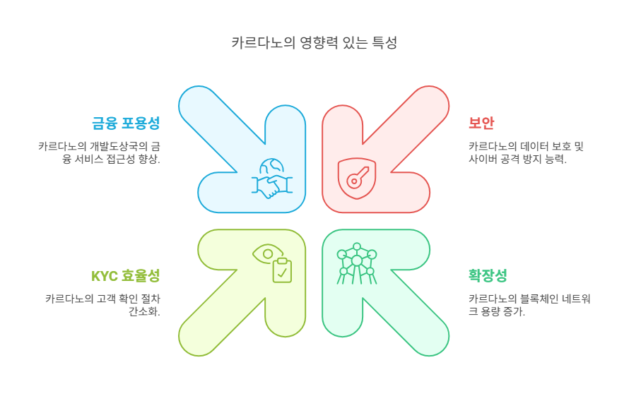 _- visual selection (3).png