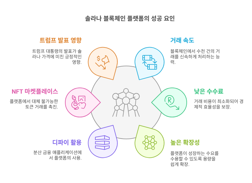 _- visual selection (4).png