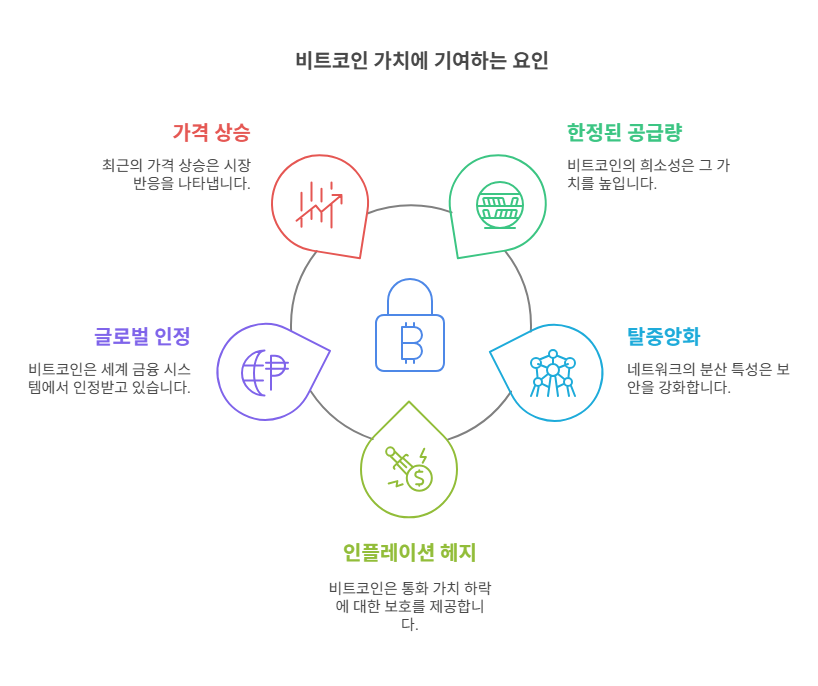 _- visual selection.png