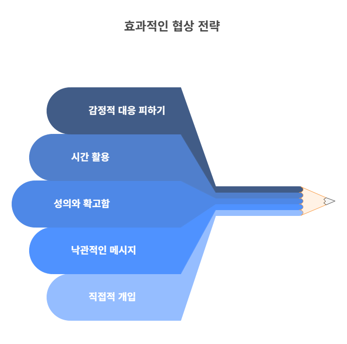 _- visual selection (1).png