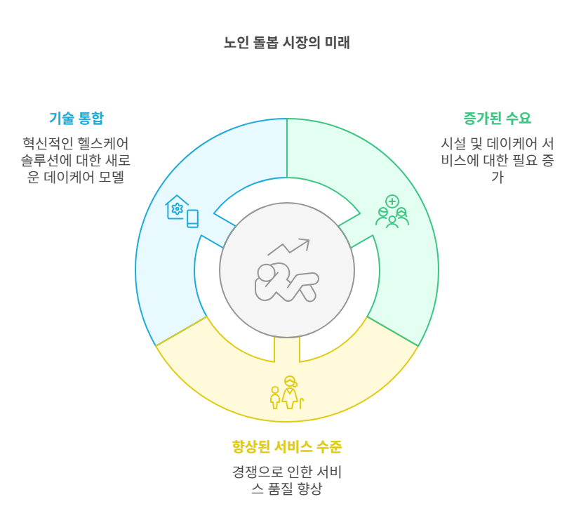 _- visual selection (14).png