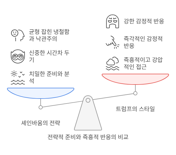 _- visual selection (2).png