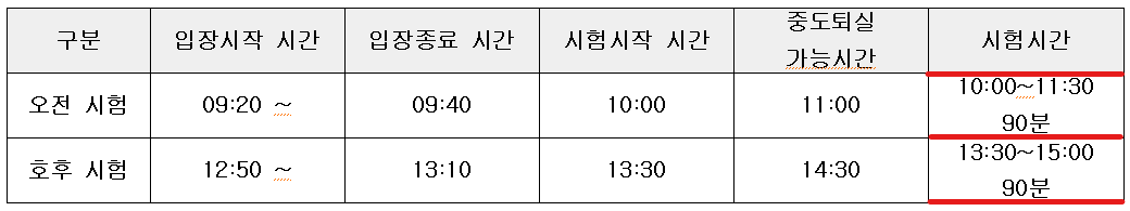 요양보호사 시험시간.png