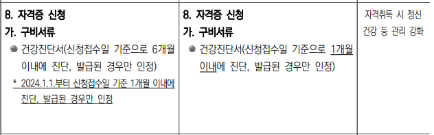 건강관리 강화.png