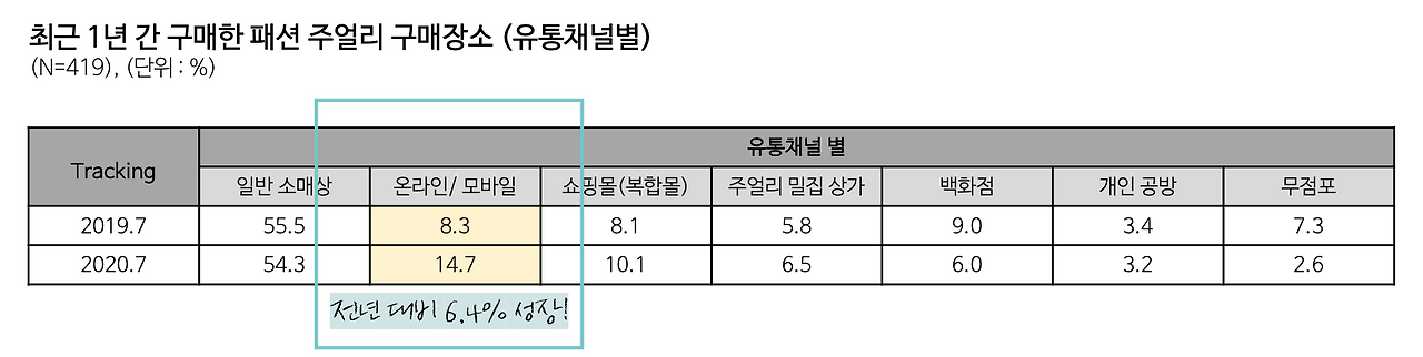 스크린샷 2023-03-21 오후 9.13.43.png