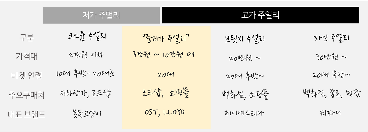 스크린샷 2023-03-21 오후 9.12.46.png