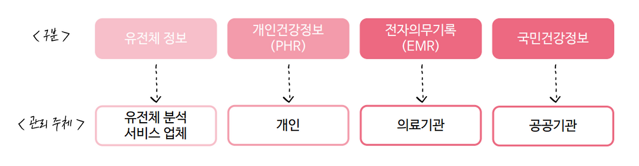 스크린샷 2023-03-17 오후 7.08.32.png