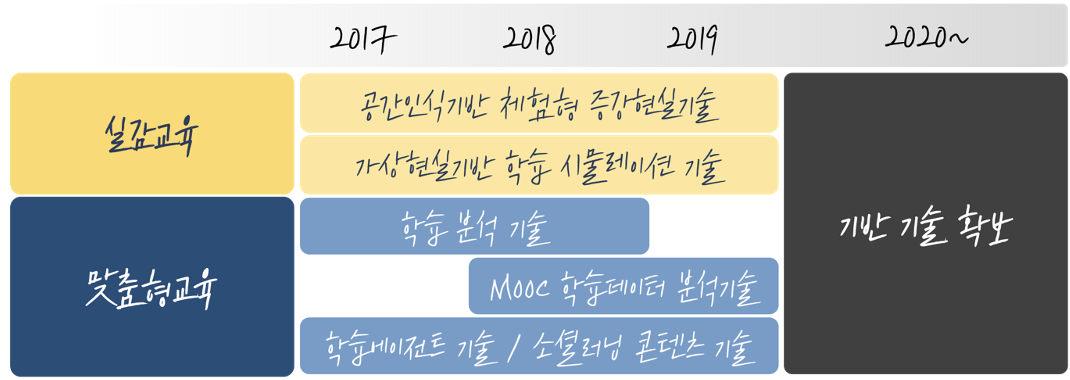 스크린샷 2023-12-05 오후 6.55.10.png
