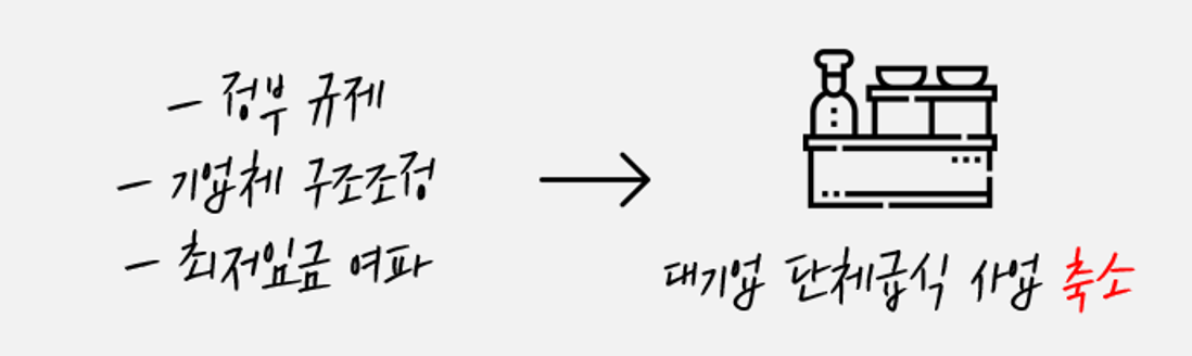 스크린샷 2023-05-23 오전 11.00.51.png