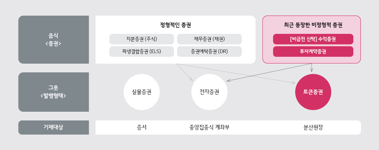 스크린샷 2023-09-26 오후 6.28.08.png