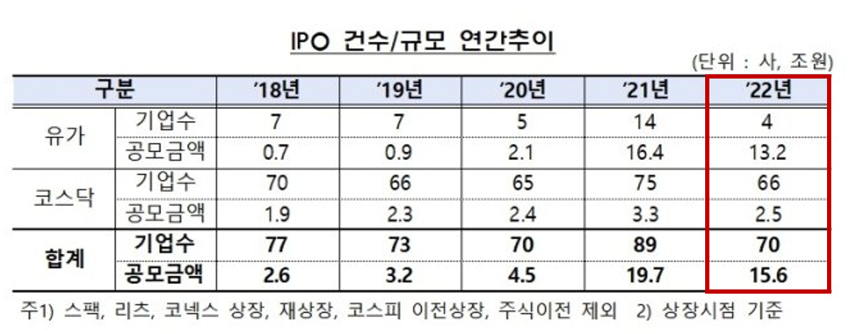 스크린샷 2023-03-03 오후 2.36.05.png