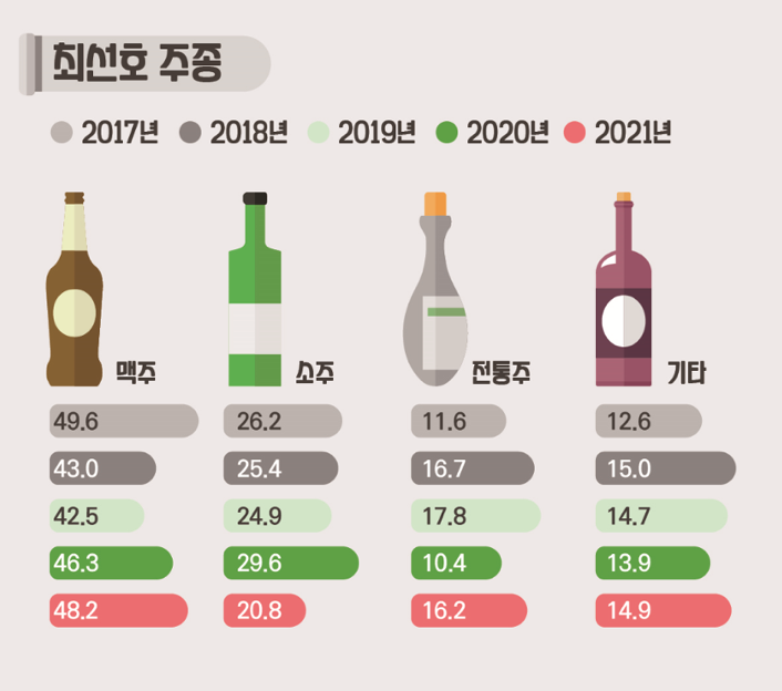 스크린샷 2023-06-06 오후 6.19.45.png