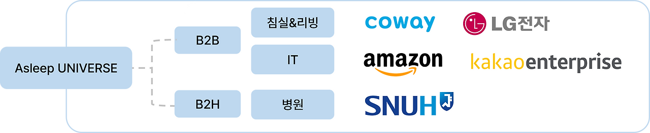 에이슬립 그림-2.png