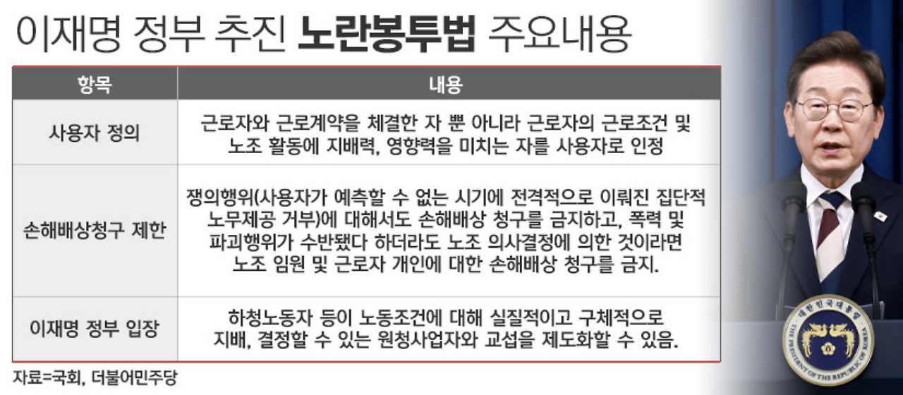 스크린샷 2025-11-27 오후 7.32.29.png