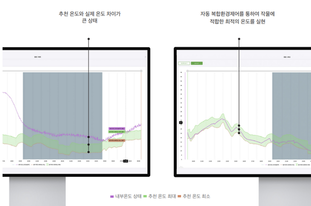 스크린샷 2023-06-27 오후 8.40.07.png