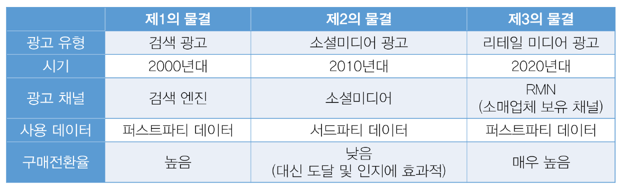 스크린샷 2023-06-20 오후 8.18.04.png