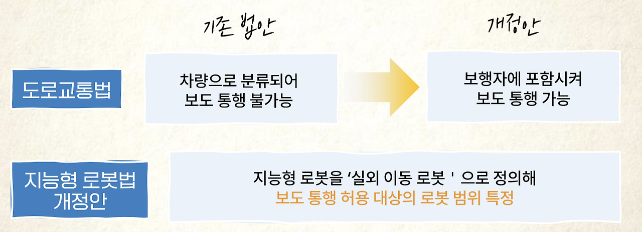 스크린샷 2023-11-28 오후 8.32.38.png