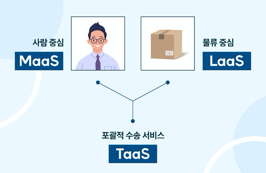 스크린샷 2023-03-10 오후 8.03.59.png