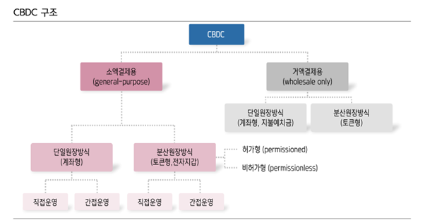 브런치 민영트인 1.png