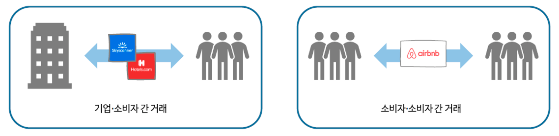 스크린샷 2023-03-24 오후 9.51.08.png