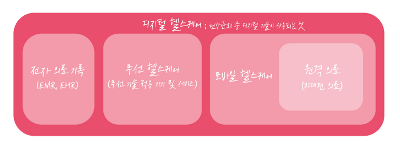 스크린샷 2023-03-17 오후 7.06.15.png